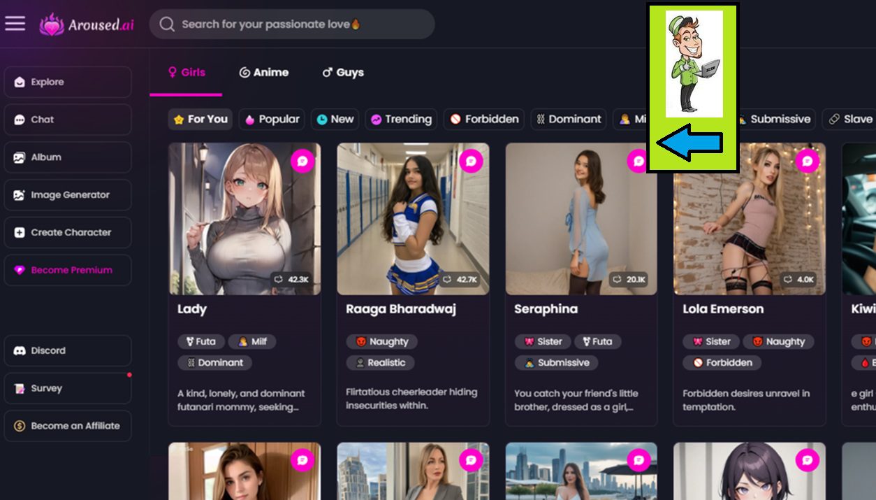 Aroused AI Aroused AI